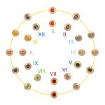 Birthstone Earrings – with Swarovski Crystals (12 Colours)